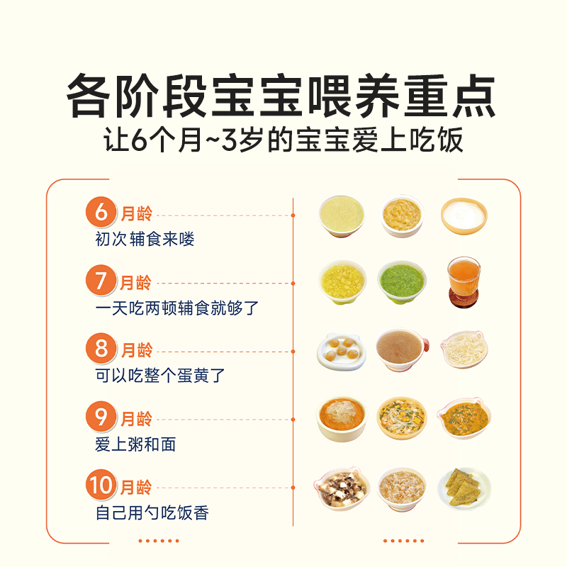 Saatnya belajar nutrisi bayi,  - Baby Food Recipe Book ulasan dan harga
